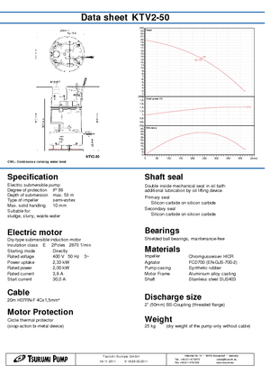 Водни помпи за мръсна вода Tsurumi-Pumpen KTV2-50