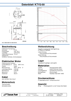Водни помпи за мръсна вода Tsurumi-Pumpen KTV2-50