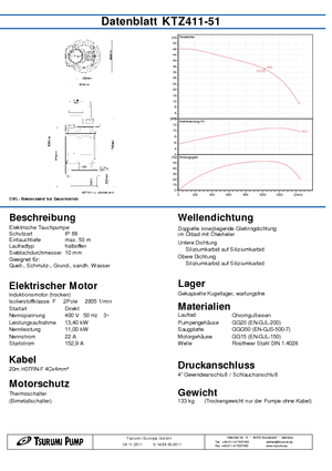 Водни помпи за мръсна вода Tsurumi-Pumpen KTZ411-51