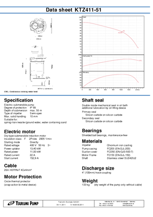 Водни помпи за мръсна вода Tsurumi-Pumpen KTZ411-51