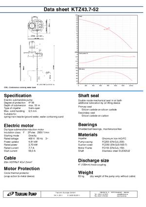 Водни помпи за мръсна вода Tsurumi-Pumpen KTZ43.7-52