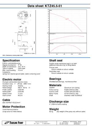 Водни помпи за мръсна вода Tsurumi-Pumpen KTZ45.5-51