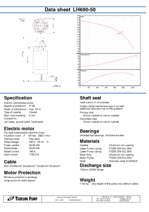 Водни помпи за мръсна вода Tsurumi-Pumpen LH 690-50
