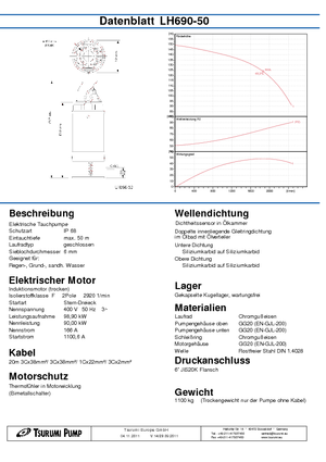 Водни помпи за мръсна вода Tsurumi-Pumpen LH 690-50