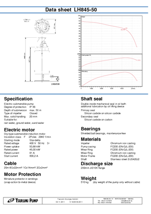 Водни помпи за мръсна вода Tsurumi-Pumpen LH845-50