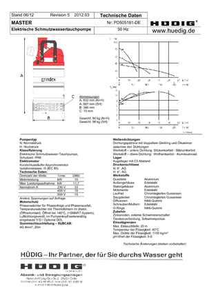 Водни помпи за мръсна вода Grindex Master N