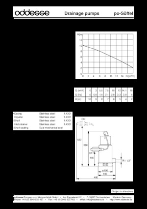 Водни помпи за мръсна вода oddesse po-Söffel D-E.1
