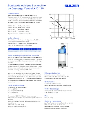 Водни помпи за мръсна вода Sulzer XJC 110 HD