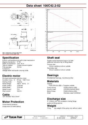 Помпи за отпадъчни води Tsurumi-Pumpen 100C42.2