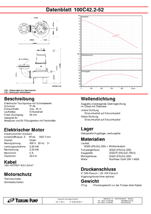 Помпи за отпадъчни води Tsurumi-Pumpen 100C42.2