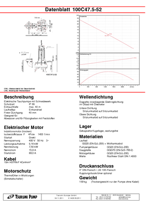 Помпи за отпадъчни води Tsurumi-Pumpen 100C47.5