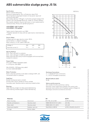 Помпи за отпадъчни води ABS-Pumpen JS 54 D