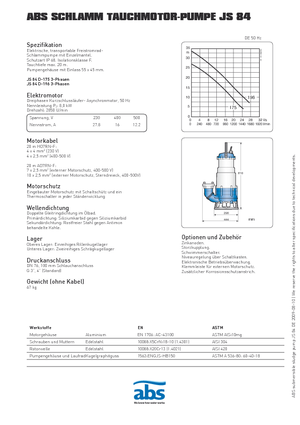 Помпи за отпадъчни води ABS-Pumpen JS 84 D