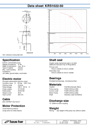 Помпи за отпадъчни води Tsurumi-Pumpen KRS1022-50