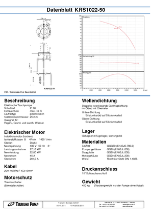 Помпи за отпадъчни води Tsurumi-Pumpen KRS1022-50