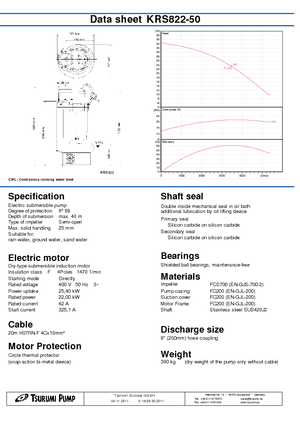 Помпи за отпадъчни води Tsurumi-Pumpen KRS822-50