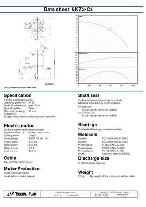 Помпи за отпадъчни води Tsurumi-Pumpen NKZ3-C3