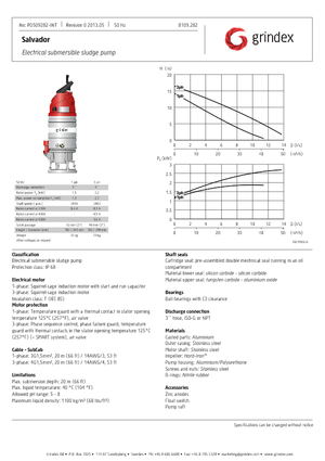 Помпи за отпадъчни води Grindex Salvador D Inox