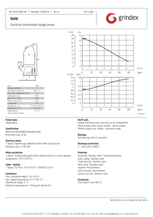 Помпи за отпадъчни води Grindex Solid