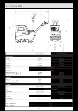 Виброплочи с обратен ход Ammann APH 6530 ACE Force