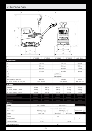 Виброплочи с обратен ход Ammann APH 5020
