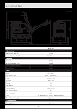 Виброплочи с обратен ход Ammann APH 7010