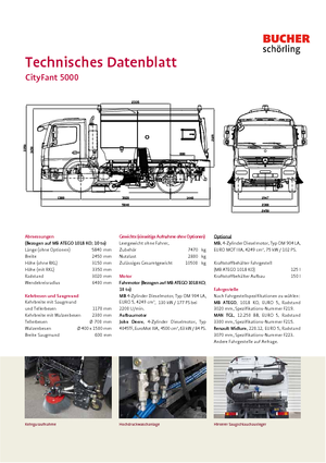 Камиони за метене (чистене), двойна експлоатация Bucher-Schörling Cityfant 5000