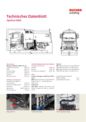 Камиони за метене (чистене), двойна експлоатация Bucher-Schörling Optifant 8000