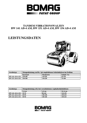 Тандемни вибрационни валяци Bomag BW 151 AD-4 AM