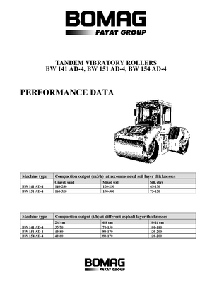 Тандемни вибрационни валяци Bomag BW 141 AD-4