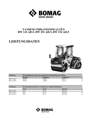Тандемни вибрационни валяци Bomag BW 151 AD-5