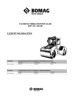 Тандемни вибрационни валяци Bomag BW 161 AD-40