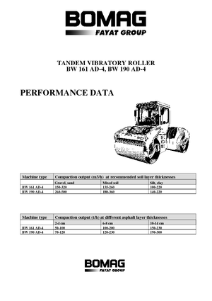 Тандемни вибрационни валяци Bomag BW 190 AD-4