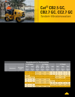 Тандемни вибрационни валяци Caterpillar CB2.5 GC