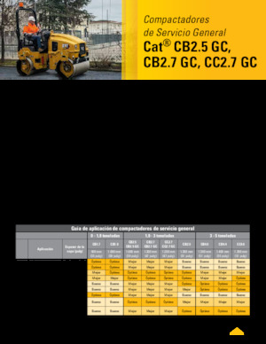 Тандемни вибрационни валяци Caterpillar CB2.5 GC