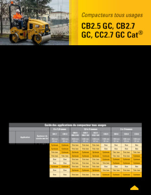 Тандемни вибрационни валяци Caterpillar CB2.5 GC