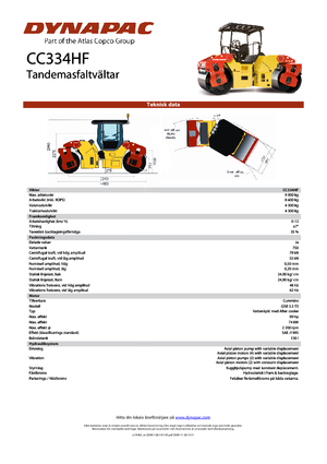 Тандемни вибрационни валяци Dynapac CC 334 HF