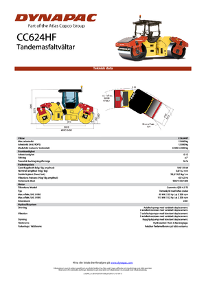 Тандемни вибрационни валяци Dynapac CC 624 HF