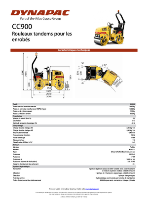 Тандемни вибрационни валяци Dynapac CC 900