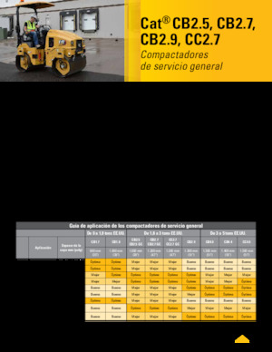Тандемни вибрационни валяци Caterpillar CC2.7