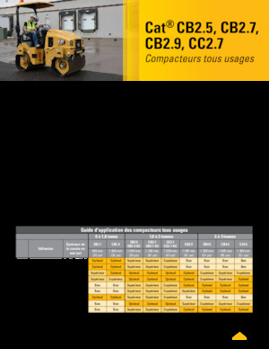 Тандемни вибрационни валяци Caterpillar CC2.7