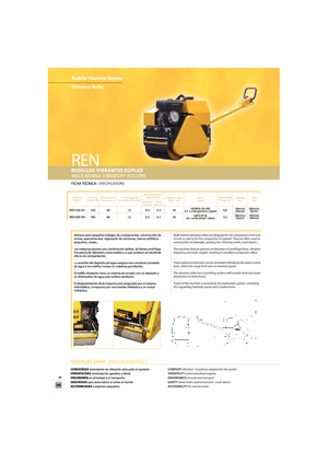 Тандемни вибрационни валяци Enar REN 550 GH