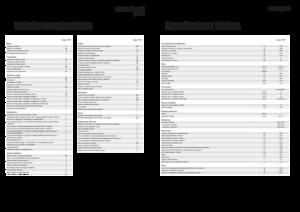 Телескопични манипулатори на материали Fendt Cargo T740
