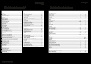 Телескопични манипулатори на материали Fendt Cargo T955
