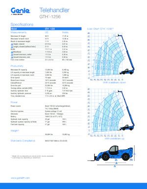 Телескопични манипулатори на материали Genie GTH-1256 