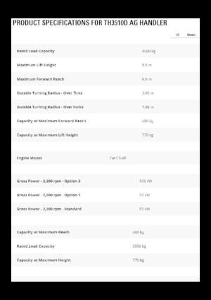 Телескопични манипулатори на материали Caterpillar TH3510