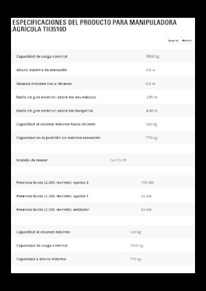 Телескопични манипулатори на материали Caterpillar TH3510
