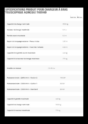 Телескопични манипулатори на материали Caterpillar TH3510