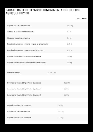 Телескопични манипулатори на материали Caterpillar TH3510