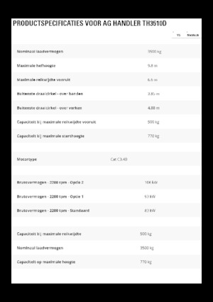 Телескопични манипулатори на материали Caterpillar TH3510